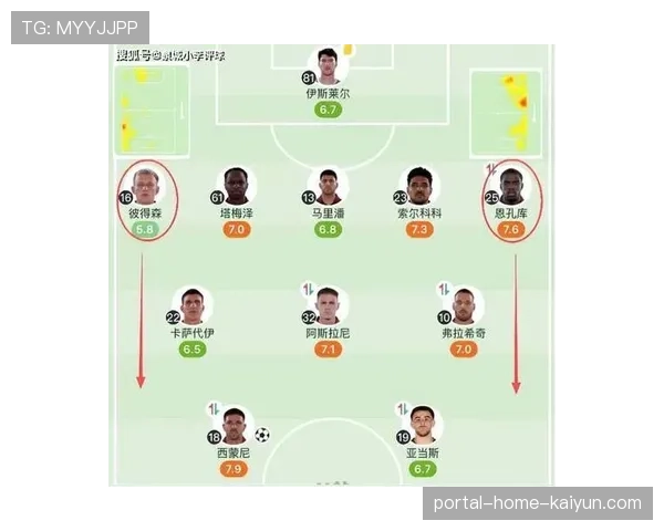 佛罗伦萨战术板:兰普泰缺阵影响边后卫插上助攻频率